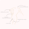 infographie-utilisation-musc-tahara-aromatise